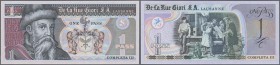 Testbanknoten: Test Note De La Rue Giori S.A. (Switzerland), ”1 Pass” printed on COMPLETA III printing machines, intaglio on banknote paper with porta...