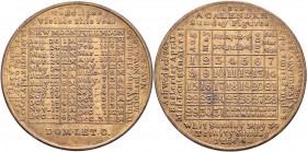 Medaillen alle Welt: Lot 2 x Kalendermedaillen: Wien,Silber-Kalendermedaille 1936 von J. Prinz, geprägt bei Münzamt Wien, 40 mm, 16,65 g / Birmingham ...
