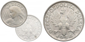 II Republic of Poland, 2 zloty 1924 Birmingham R4