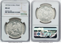 Republic Peso 1872-So MS62 NGC, Santiago mint, KM142.1. HID09801242017 © 2022 Heritage Auctions | All Rights Reserved