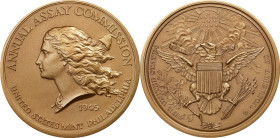 1945 United States Assay Commission Medal. JK AC-90. Rarity-7. Bronze. Specimen-66 (PCGS).
76 mm.
From the Martin Logies Collection.

Estimate: $1...