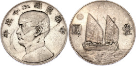 China Republic 1 Dollar 1934 (23)
Y# 345, L&M# 109, N# 16370; Silver 26.64 g.; "Junk Dollar"; Sun Yat-sen; XF+
