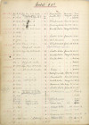 The Clapp Family Collection Inventory & Provenance Record