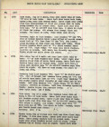 Original Inventory of the Waldo C. Newcomer Collection