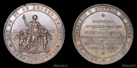 Argentina. 1870. Asilo de Huerfanos. Buenos Aires. Wyon