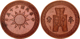 China Republic 1/2 Fen 1936 (25)