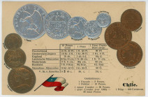 Chile Post Card "Coins of Chile" 1904 - 1912 (ND)