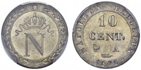 Napoléon Ier, 1804-1815. 10 Centimes 1808 A, Paris. Gad. 190; F. 130. BI. 2.00 g. PCGS MS 65
Magnifique exemplaire, très rare dans cette qualité.