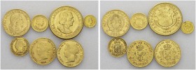 Lot of 7 coins : ARGENTINA, 5 Pesos 1888. COSTA RICA, 2 Colones 1900, 20 Colones 1899. GUATEMALA, 4 Reales 1860. PHILIPPINES, 1 Peso 1868, 4 Pesos 186...