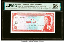 East Caribbean States Currency Authority, Dominica 1 Dollar ND (1965) Pick 13i PMG Superb Gem Unc 68 EPQ. One of only two top graded examples on the P...