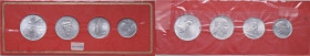 REPUBBLICA ITALIANA - Repubblica Italiana (monetazione in lire) (1946-2001) - Serie 1948 Gig. 1102 4 valori In cartoncino

qFDC