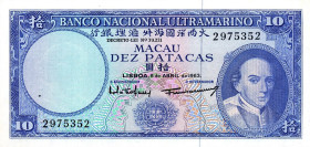 CARTAMONETA ESTERA - MACAO - Repubblica (1910) - 10 Patacas 08/04/1963 Pick 59

FDS