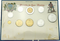 San Marino Annual Coin Set 1975