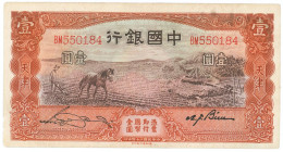 China Tientsin Bank of China 1 Yuan 1935 (24)
P# 76, N# 245445; # BM 550184; XF+