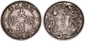 China Empire 10 Cents 1911 (3)