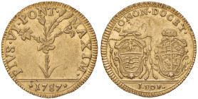 Pio VI (1775-1799) Bologna - Doppia 1787 - Munt. 181 AU (g 5,47) R
SPL-FDC