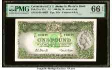 Australia Commonwealth Bank of Australia 1 Pound ND (1961-65) Pick 34a R34 PMG Gem Uncirculated 66 EPQ. HID09801242017 © 2023 Heritage Auctions | All ...