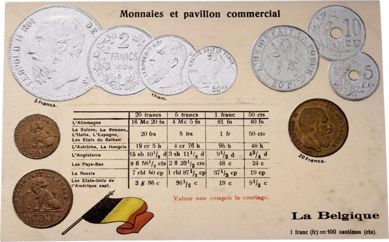 Belgium Post Card "Coins of Belgium" 1912 - 1937 (ND)

Belgium Coinage Postcar...