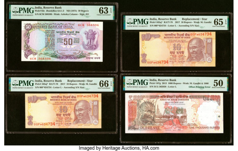 India Reserve Bank of India 50; 10 (2); 1000 Rupees ND (1975); 2017; 2017; 2013 ...