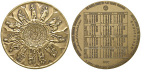 Medaglia FAO 1992 Medaglia calendario Sistema mondiale sulle risorse fitogenetiche - Opus: Giandomenico AE (g 210 - Ø 81 mm) Box originale con certifi...