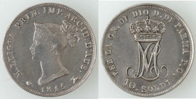 Zecche Italiane. Parma. Maria Luigia. 1815-1847. 10 Soldi 1815. Ag. Gig. 10. Peso gr. 2,49. Diametro mm. 18. qFDC. (0323)