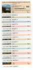 Lotto n.12 Miniassegni - Baselga di Pinè, 1977, Cassa di Risparmio di Trento e Rovereto da n.2 100, n.2 150, n.2 200, n.2 250, n.2 300, n.2 350 Lire -...