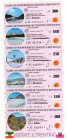 Lotto n.6 Miniassegni - Cavalese, 1977, Cassa di Risparmio di Trento e Rovereto da 100, 150, 200, 250, 300, 350 Lire 

FDS

SPEDIZIONE IN TUTTO IL...