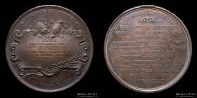 Argentina. 1896. Invasiones inglesas. Gloria a los Patricios Muertos. Orzali y C.