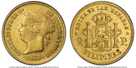 Spanish Colony. Isabel II gold 2 Pesos 1863 XF45 PCGS, Manila mint, KM143. HID09801242017 © 2023 Heritage Auctions | All Rights Reserved