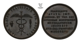 Francis I. Bronze medal 1816. To commemorate the Visit of the Emperor to the Milan Mint.