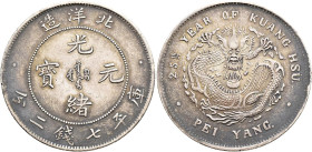 China Y 25 (1899)