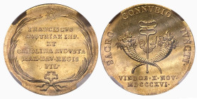 RDR / Österreich 1816