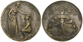 Tessin 1903
