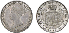 PARMA - MARIA LUIGIA (1815-1847) - 1 lira 1815
Argento
Gigante 9 Rara
SPL