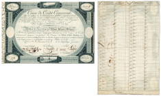 France - Caisse de Crédit Commercial
200 Francs

11 Vendémiaire An 8 (7 Octobre 1799) - N°251

Inédit - Probablement unique.



TTB - XF