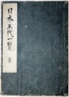 CHINA und Südostasien Japan Varia
Altes Holzdruckbuch, Bunka Jahr 9 = 1812. Titel "Nihon Oh-dai Ichiran" (Geschichte der alten Kaiser von Japan). 18 ...