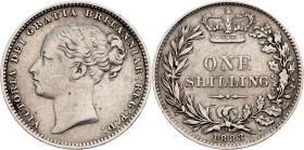 Victoria, 1 Shilling 1883, London