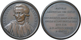 BOLOGNA Luigi Galvani (1737-1798) Medaglia 1937 Bicentenario della nascita del fisico bolognese Opus: Romagnoli AE (g 134 - Ø 67,19 mm)

qFDC