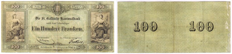 Banknoten Ausland Schweiz
100 Franken St. Gallische Kantonalbank, 3. April 1876...