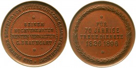 Altdeutsche Münzen und Medaillen Brandenburg-Franken
Bronzemedaille 1896, unsign. Das Haus Freyherr Seefried von Buttenheim ihrem Renten-Verwalter zu...