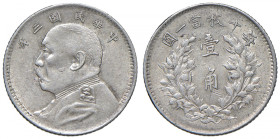 CINA Repubblica 10 Centes 1914/3 - Y326 AG (g 2,75) R
SPL