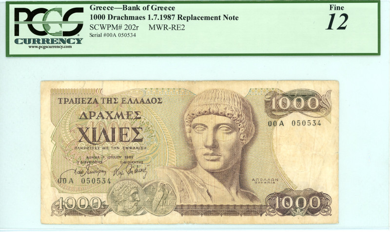 Greece
Bank of Greece (ΤΡΑΠΕΖΑ ΤΗΣ ΕΛΛΑΔΟΣ)
Replacement Note 1000 Drachmai, 1 Ju...