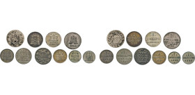 HAMBURG
Hamburgische Münzen in Silber
Lot. Schilling 1676 (1/48 T.) Stadtgeld. 1727, 1790, 1851 (winz. Kratzer a.d. Burg) sowie Schilling, Sechsling...