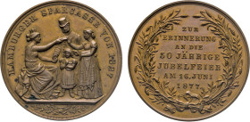 HAMBURG
HAMBURGISCHE MEDAILLEN DES 17. BIS 21. JAHRHUNDERTS
Bronzemed. 1877 (v. H. Lorenz u. Sohn) auf die 50-jährige Jubelfeier der Sparcasse von 1...