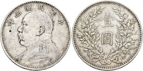 CHINA, ZHŌNGHUÁ MÍNGUÓ (REPUBLIC OF CHINA). 1912-1949. Yuán – Dollar year 3 = 1914 (Silver, 38 mm, 27.00 g, 12 h). Good very fine.


Ex Leu Web Auc...