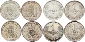 Nicolas Horthy, 1 Pengo 1926, 1926, 1926, 1927, Budapest