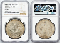 Guangxu, 1 Yuan 34 (1908), Chihli Province