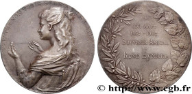 III REPUBLIC
Type : Médaille, Souvenir amical de René Eymard 
Date : 1902 
Metal : silver 
Diameter : 41,5  mm
Weight : 27,80  g.
Edge : lisse + corne...