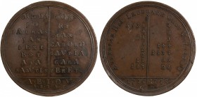 AUSTRIA: Charles VI, 1711-1740, AE medal, 1715, Hohenkubin-592, Wohlfarht-55, 44mm, Elizabeth Christina Pregnancy Medal, Chronogrammatic letters and n...