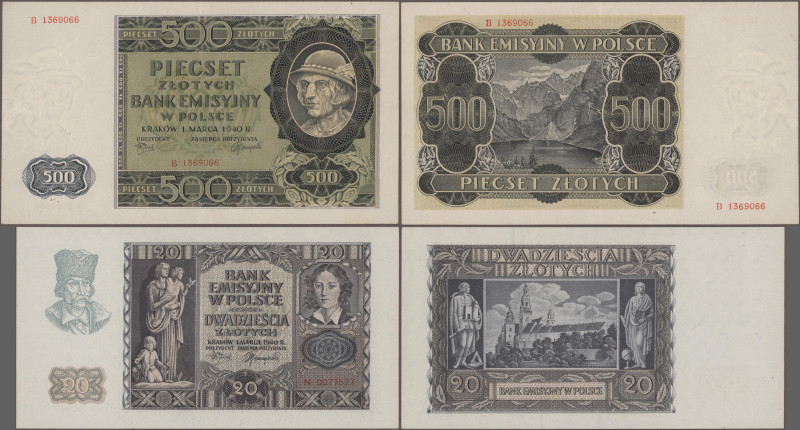 Poland: Emission Bank of Poland, lot with 12 banknotes, comprising 20, 100 and 5...